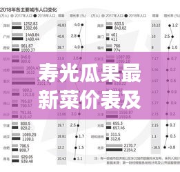 寿光瓜果最新菜价表及市场走势深度解析