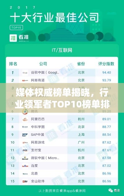 媒体权威榜单揭晓，行业领军者TOP10榜单排名大解密！