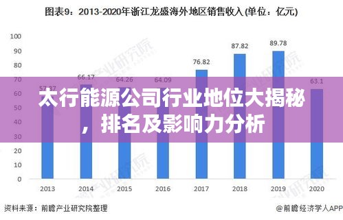 2025年3月18日 第2页