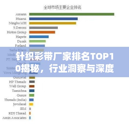 针织彩带厂家排名TOP10揭秘，行业洞察与深度解析