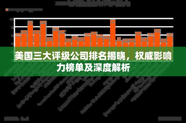 美国三大评级公司排名揭晓，权威影响力榜单及深度解析