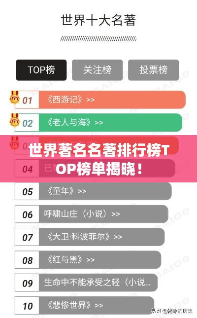 世界著名名著排行榜TOP榜单揭晓！