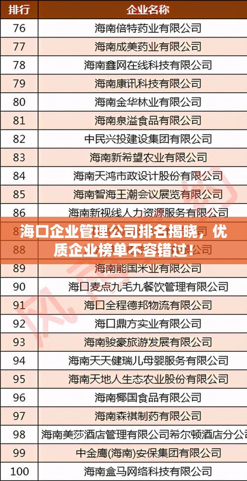 海口企业管理公司排名揭晓，优质企业榜单不容错过！