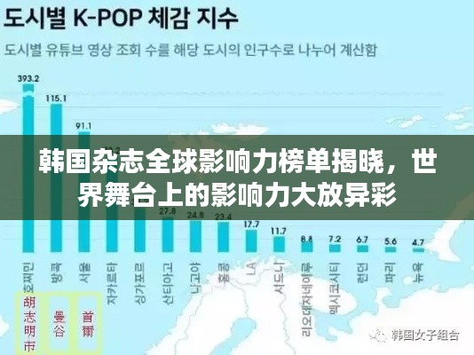 韩国杂志全球影响力榜单揭晓，世界舞台上的影响力大放异彩