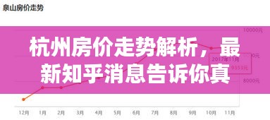 杭州房价走势解析，最新知乎消息告诉你真相！