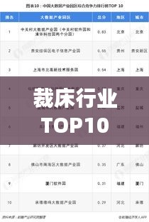 裁床行业TOP10榜单揭晓！