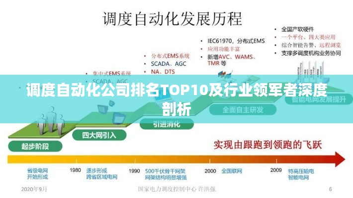 调度自动化公司排名TOP10及行业领军者深度剖析