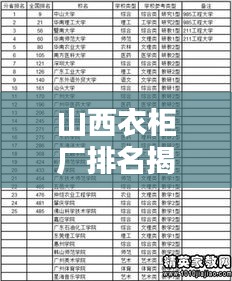 山西衣柜厂排名揭秘，行业翘楚的魅力与实力榜单前十大全