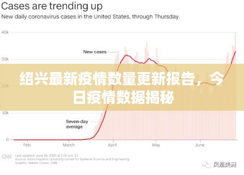 绍兴最新疫情数量更新报告，今日疫情数据揭秘