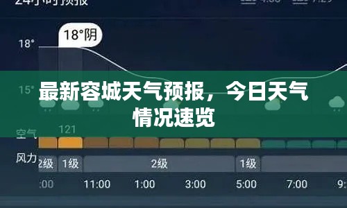 最新容城天气预报，今日天气情况速览
