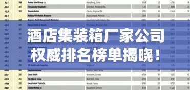 酒店集装箱厂家公司权威排名榜单揭晓！