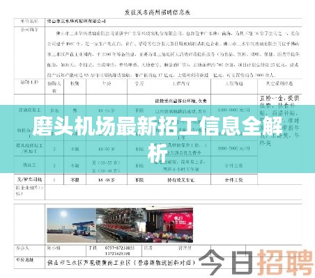 磨头机场最新招工信息全解析
