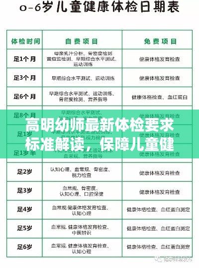 高明幼师最新体检要求标准解读，保障儿童健康成长的护航者