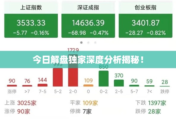 今日解盘独家深度分析揭秘！