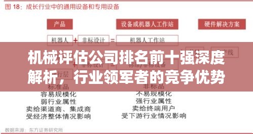 机械评估公司排名前十强深度解析，行业领军者的竞争优势与特点