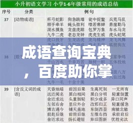 成语查询宝典，百度助你掌握知识，一键查询轻松得答案