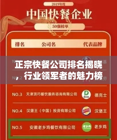 正宗快餐公司排名揭晓，行业领军者的魅力榜单！