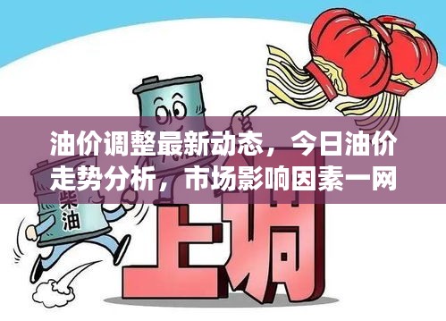 油价调整最新动态，今日油价走势分析，市场影响因素一网打尽