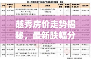 资料大全 第2页