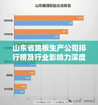 山东省跳板生产公司排行榜及行业影响力深度解析