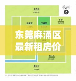 东莞麻涌区最新租房价格表揭秘，解读最新租金趋势