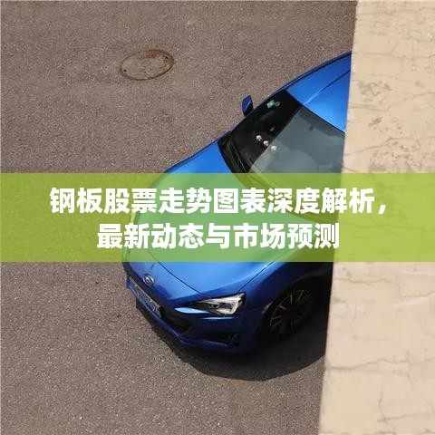 钢板股票走势图表深度解析，最新动态与市场预测